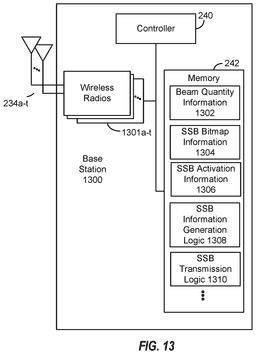 EMI-D00014