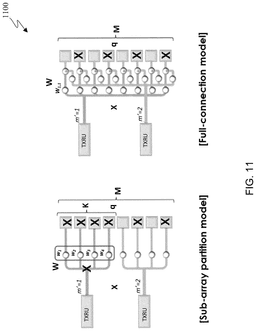 EMI-D00011
