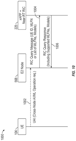 EMI-D00010