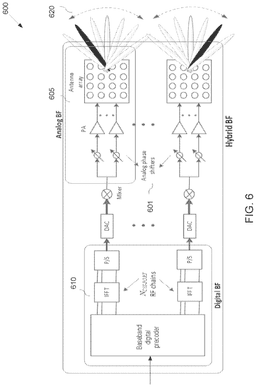 EMI-D00005
