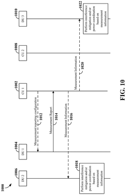 EMI-D00010