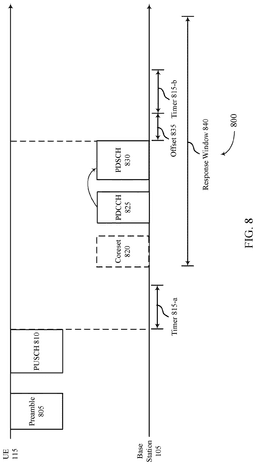 EMI-D00008