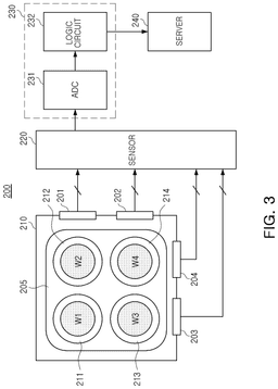 EMI-D00003
