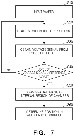 EMI-D00018