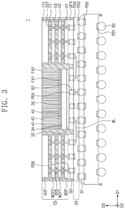 EMI-D00003