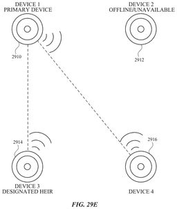 EMI-D00281