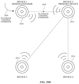 EMI-D00284