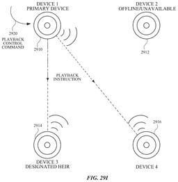 EMI-D00285