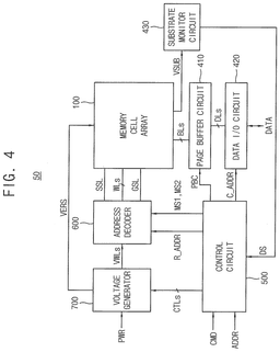 EMI-D00003