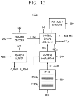 EMI-D00010