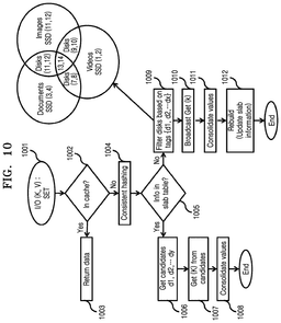 EMI-D00014