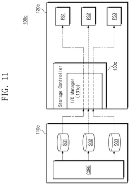 EMI-D00012