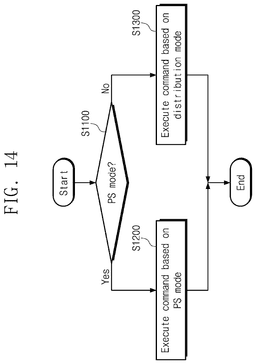 EMI-D00015