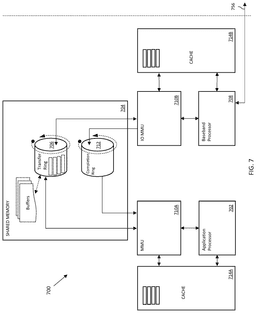 EMI-D00010