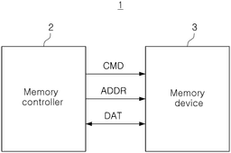 EMI-D00000
