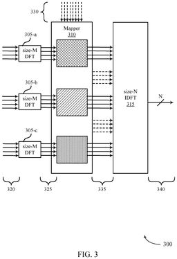 EMI-D00003