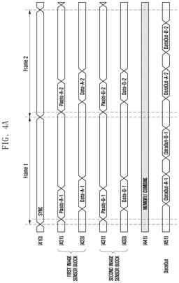 EMI-D00005