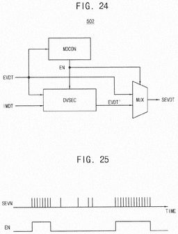 EMI-D00025