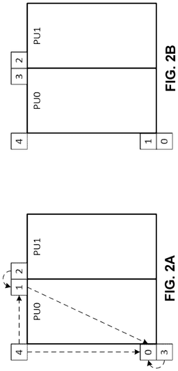 EMI-D00002
