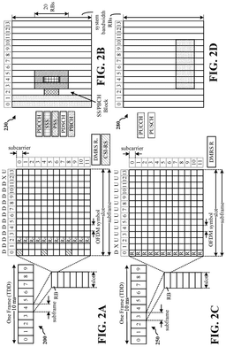 EMI-D00002