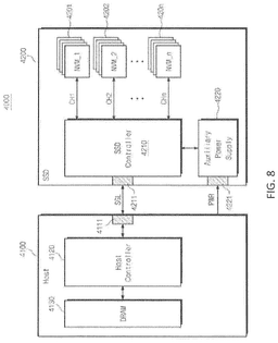 EMI-D00009