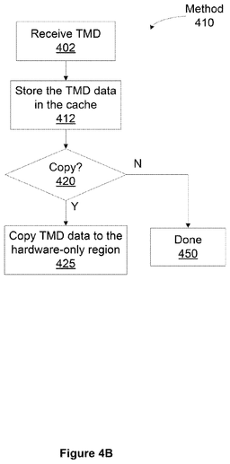 EMI-D00005