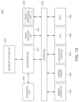 EMI-D00014