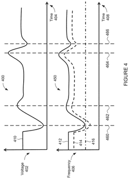 EMI-D00004