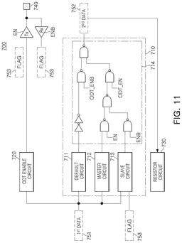 EMI-D00010
