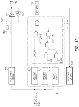EMI-D00011