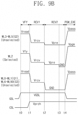 EMI-D00012