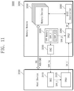 EMI-D00011