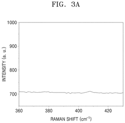 EMI-D00003