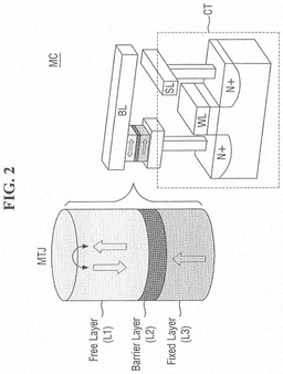 EMI-D00002