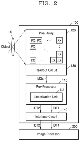 EMI-D00002