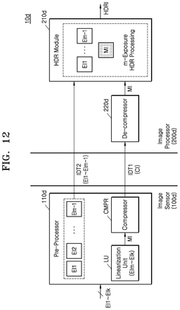 EMI-D00014