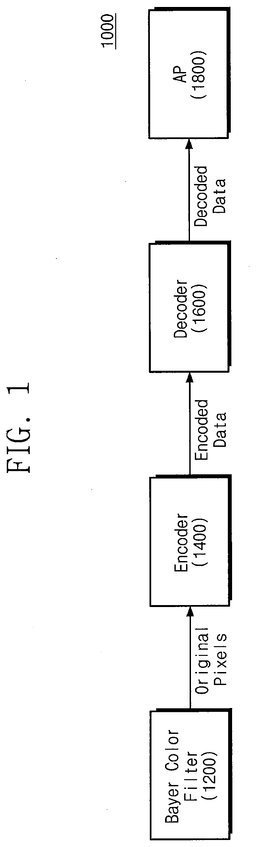 EMI-D00001