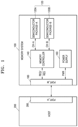 EMI-D00001