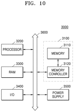EMI-D00015