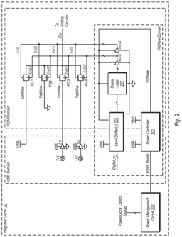 EMI-D00002