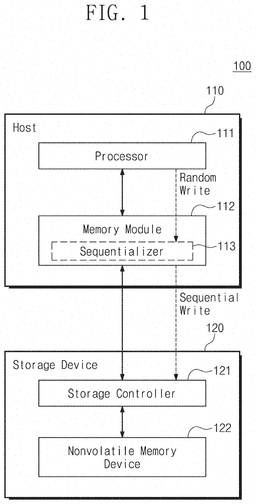 EMI-D00001