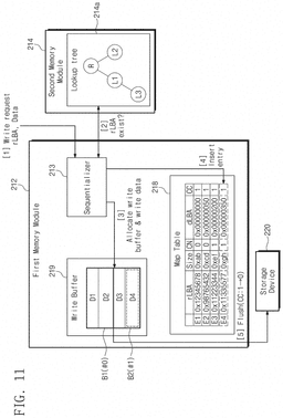 EMI-D00009