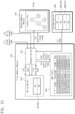 EMI-D00013