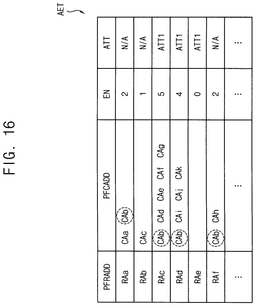 EMI-D00015
