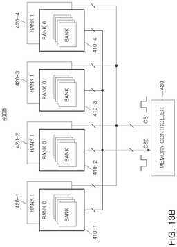 EMI-D00022