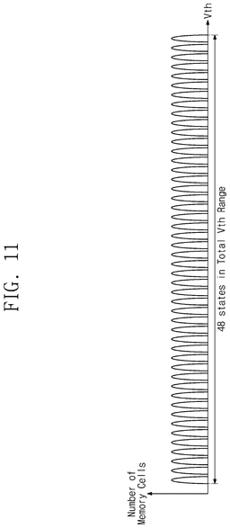 EMI-D00011