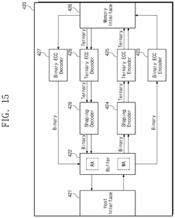 EMI-D00015