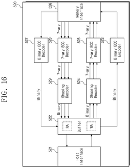 EMI-D00016