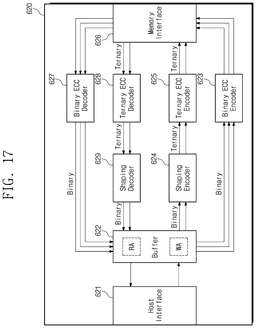 EMI-D00017