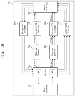 EMI-D00018